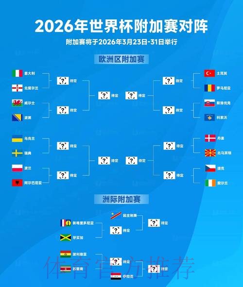 2026世界杯竞猜前瞻：核心要点与策略透视