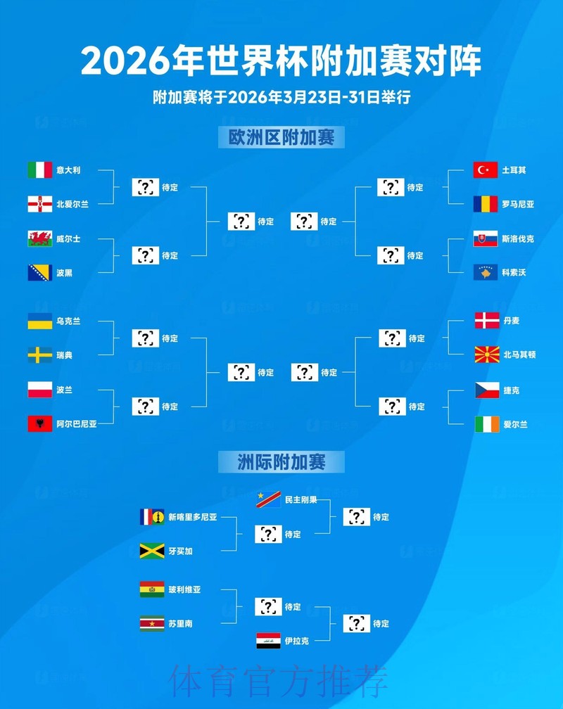 世界杯投注入口与优选网站全景解析 世界杯投注入口与优选网站全景解析